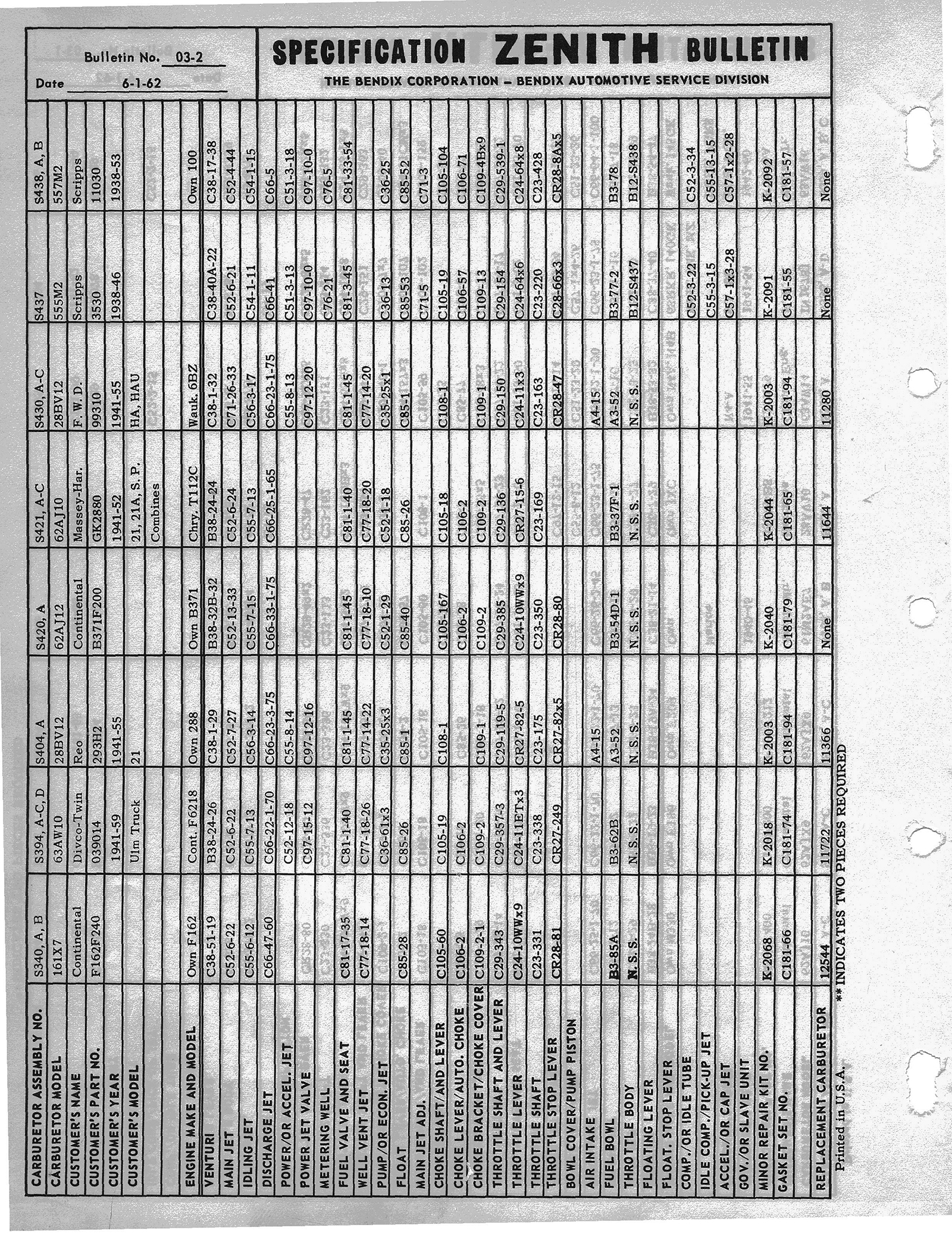 n_Zenith Carb Specifications 002.jpg
